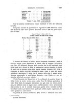 giornale/TO00193923/1923/v.2/00000507