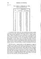 giornale/TO00193923/1924/v.1/00000122