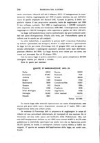 giornale/TO00193923/1924/v.1/00000256