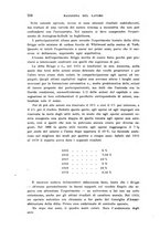 giornale/TO00193923/1924/v.2/00000528