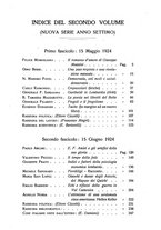 giornale/TO00193923/1924/v.2/00000545