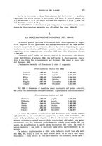 giornale/TO00193923/1926/v.1/00000589