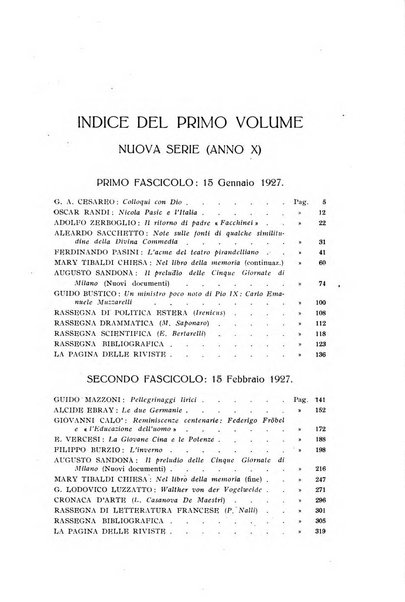 Rivista d'Italia