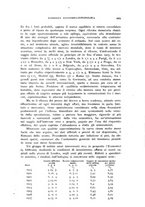 giornale/TO00193923/1928/unico/00000525