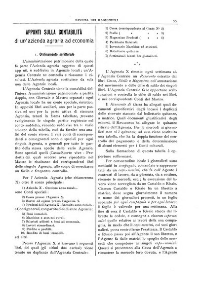 Rivista dei ragionieri organo ufficiale per l'Accademia dei ragionieri in Padova