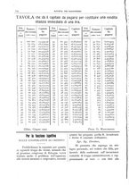 giornale/TO00193941/1905/unico/00000160