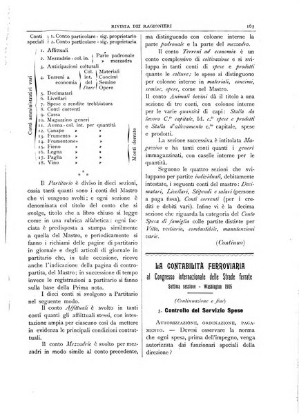 Rivista dei ragionieri organo ufficiale per l'Accademia dei ragionieri in Padova