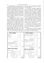 giornale/TO00193941/1906/unico/00000020