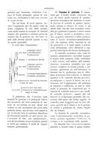 giornale/TO00193941/1906/unico/00000037