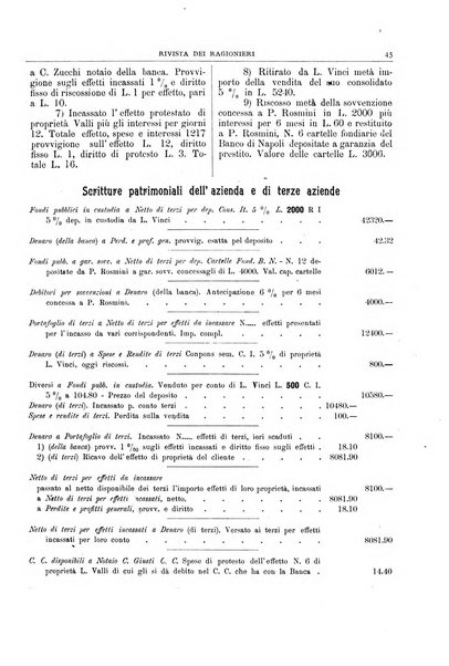 Rivista dei ragionieri organo ufficiale per l'Accademia dei ragionieri in Padova