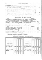 giornale/TO00193941/1906/unico/00000088