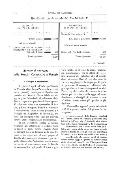 Rivista dei ragionieri organo ufficiale per l'Accademia dei ragionieri in Padova