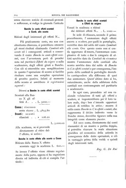 Rivista dei ragionieri organo ufficiale per l'Accademia dei ragionieri in Padova