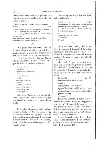 Rivista dei ragionieri organo ufficiale per l'Accademia dei ragionieri in Padova