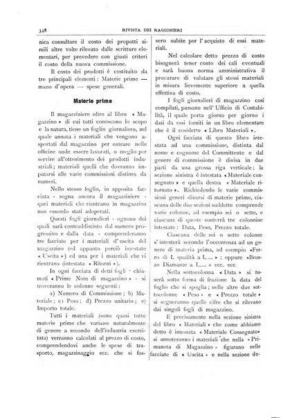 Rivista dei ragionieri organo ufficiale per l'Accademia dei ragionieri in Padova