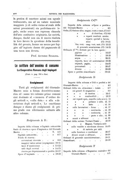 Rivista dei ragionieri organo ufficiale per l'Accademia dei ragionieri in Padova