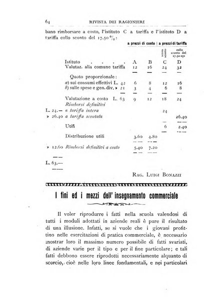 Rivista dei ragionieri organo ufficiale per l'Accademia dei ragionieri in Padova