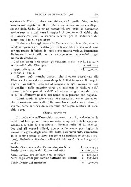 Rivista dei ragionieri organo ufficiale per l'Accademia dei ragionieri in Padova