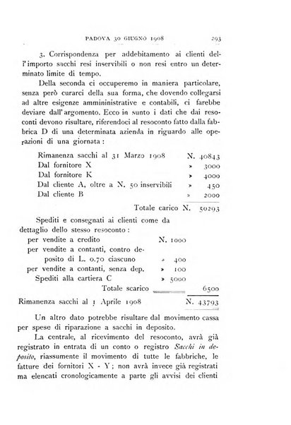 Rivista dei ragionieri organo ufficiale per l'Accademia dei ragionieri in Padova