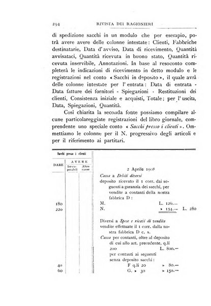 Rivista dei ragionieri organo ufficiale per l'Accademia dei ragionieri in Padova