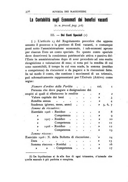 Rivista dei ragionieri organo ufficiale per l'Accademia dei ragionieri in Padova