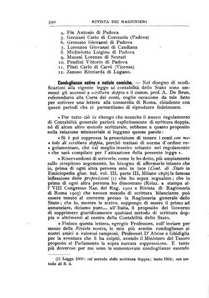 Rivista dei ragionieri organo ufficiale per l'Accademia dei ragionieri in Padova