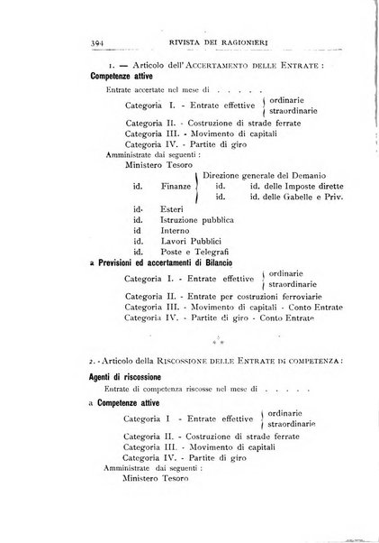 Rivista dei ragionieri organo ufficiale per l'Accademia dei ragionieri in Padova