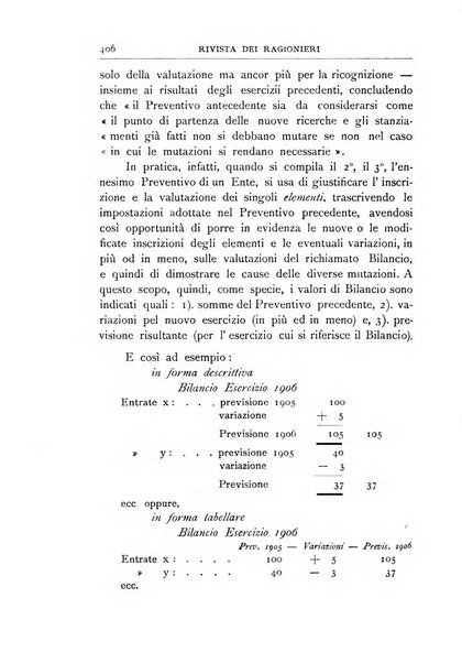 Rivista dei ragionieri organo ufficiale per l'Accademia dei ragionieri in Padova