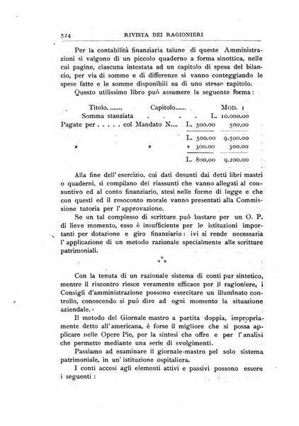 Rivista dei ragionieri organo ufficiale per l'Accademia dei ragionieri in Padova