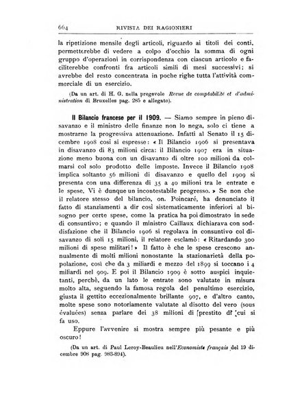 Rivista dei ragionieri organo ufficiale per l'Accademia dei ragionieri in Padova