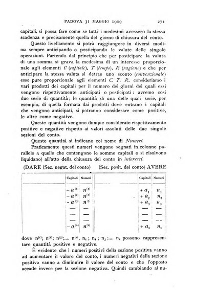 Rivista dei ragionieri organo ufficiale per l'Accademia dei ragionieri in Padova