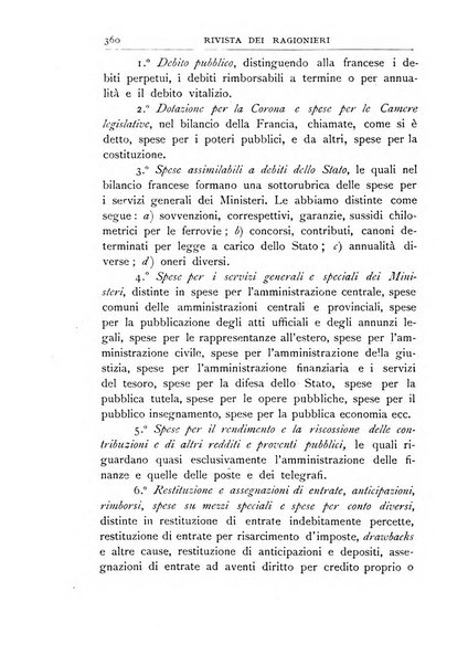 Rivista dei ragionieri organo ufficiale per l'Accademia dei ragionieri in Padova