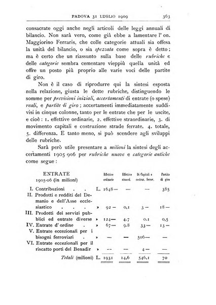 Rivista dei ragionieri organo ufficiale per l'Accademia dei ragionieri in Padova