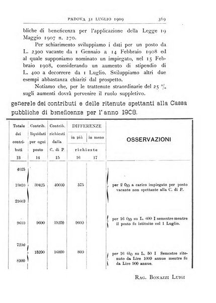 Rivista dei ragionieri organo ufficiale per l'Accademia dei ragionieri in Padova