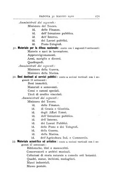 Rivista dei ragionieri organo ufficiale per l'Accademia dei ragionieri in Padova