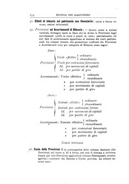 Rivista dei ragionieri organo ufficiale per l'Accademia dei ragionieri in Padova