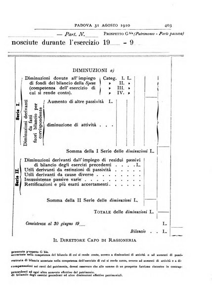 Rivista dei ragionieri organo ufficiale per l'Accademia dei ragionieri in Padova