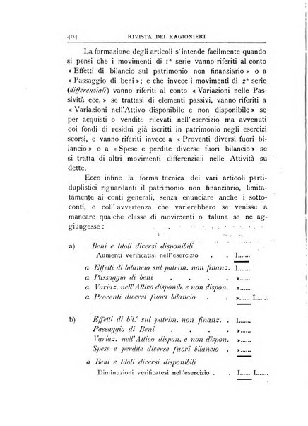 Rivista dei ragionieri organo ufficiale per l'Accademia dei ragionieri in Padova