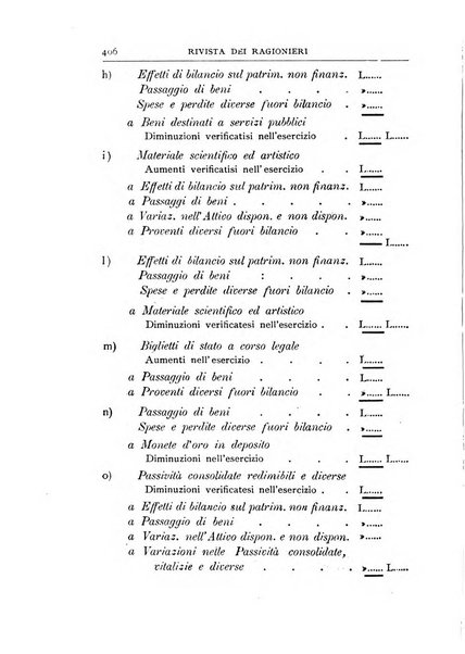 Rivista dei ragionieri organo ufficiale per l'Accademia dei ragionieri in Padova