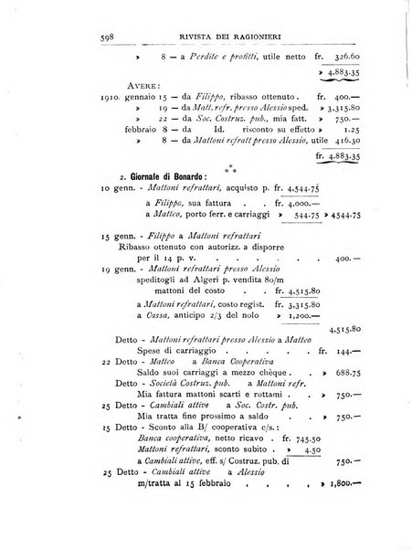 Rivista dei ragionieri organo ufficiale per l'Accademia dei ragionieri in Padova