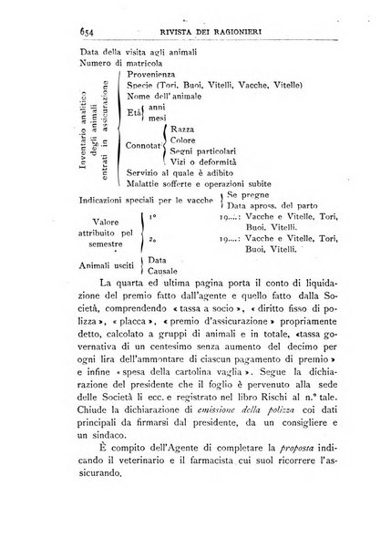 Rivista dei ragionieri organo ufficiale per l'Accademia dei ragionieri in Padova