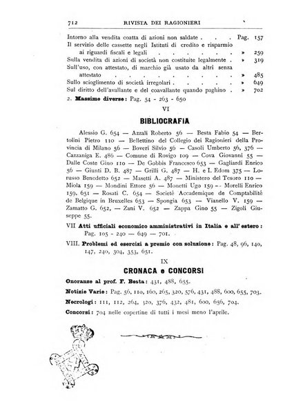 Rivista dei ragionieri organo ufficiale per l'Accademia dei ragionieri in Padova