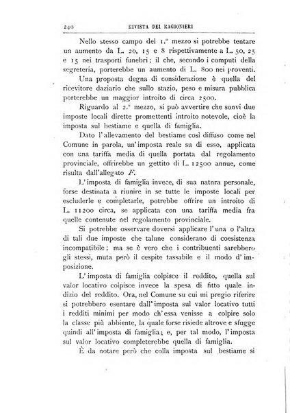 Rivista dei ragionieri organo ufficiale per l'Accademia dei ragionieri in Padova