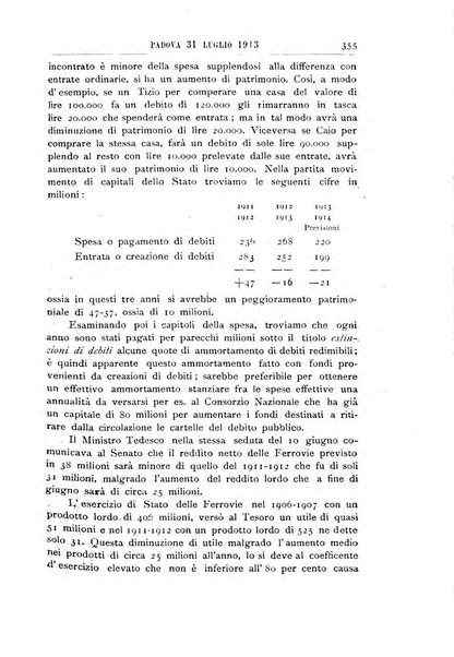 Rivista dei ragionieri organo ufficiale per l'Accademia dei ragionieri in Padova