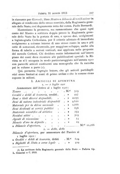 Rivista dei ragionieri organo ufficiale per l'Accademia dei ragionieri in Padova