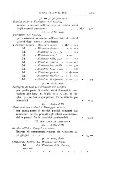 Rivista dei ragionieri organo ufficiale per l'Accademia dei ragionieri in Padova