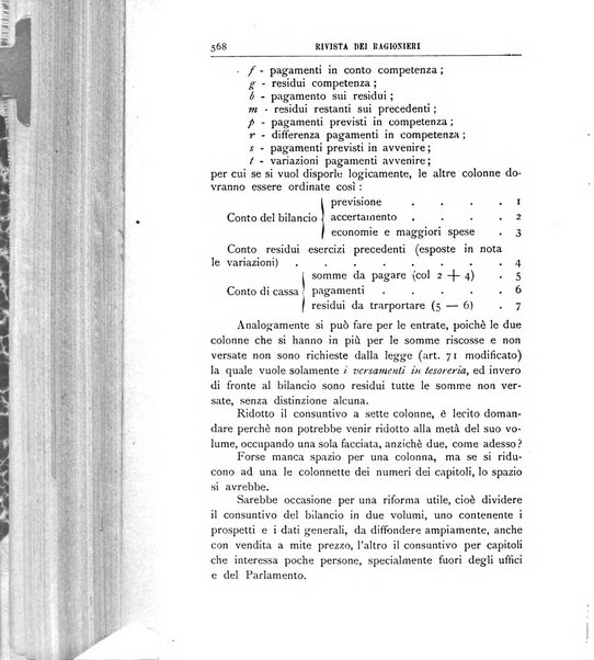 Rivista dei ragionieri organo ufficiale per l'Accademia dei ragionieri in Padova