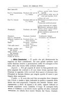 giornale/TO00193941/1914/unico/00000087