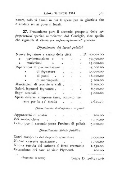 Rivista dei ragionieri organo ufficiale per l'Accademia dei ragionieri in Padova