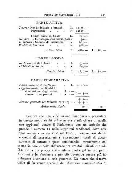 Rivista dei ragionieri organo ufficiale per l'Accademia dei ragionieri in Padova